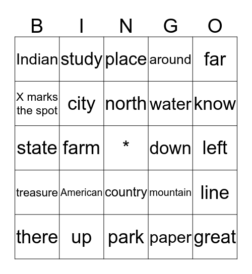 Map Bingo Card