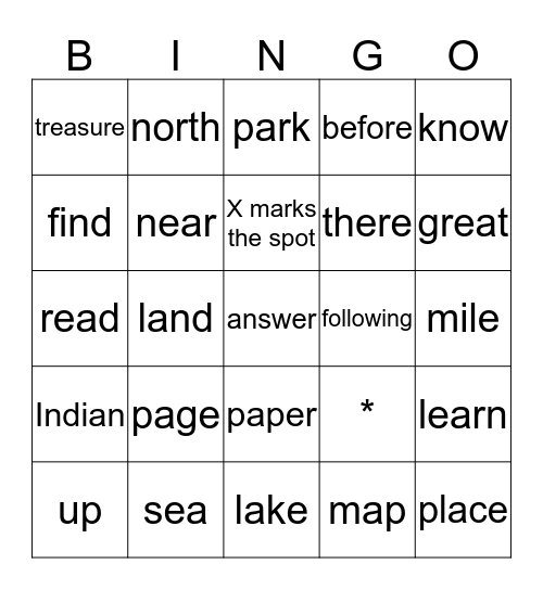 Map Bingo Card