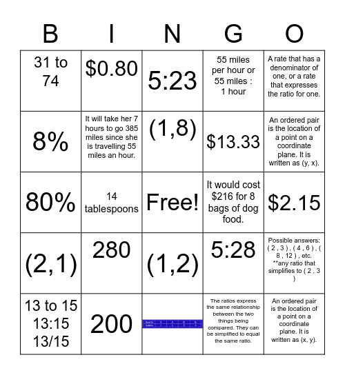 Ratios and Proportions Bingo Card