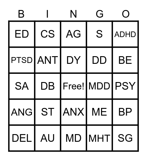 MENTAL HEALTH DISORDERS Bingo Card