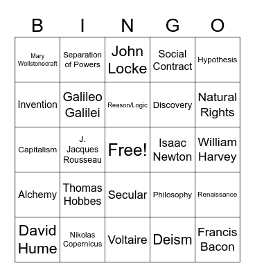 Enlightenment/Sci. Revolution Bingo Card