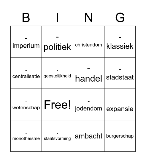 Untitled Binhitorsfndsgo Bingo Card