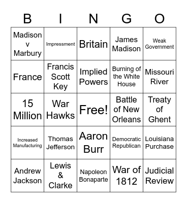 Jefferson & Madison's Presidency Bingo Card