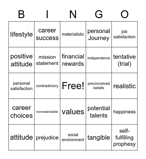 Chapter 3: Knowing Yourself: Values & Goals Bingo Card