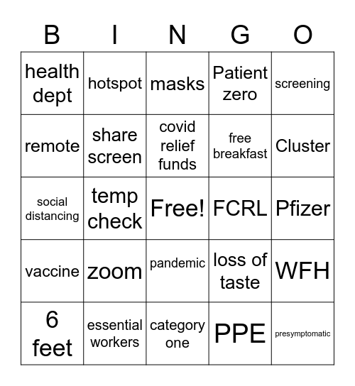 Covid Bingo Card