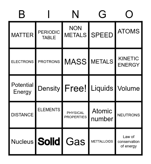 Part  2 Atoms Bingo Card