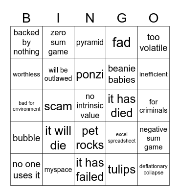 Nocoiner Bingo Card