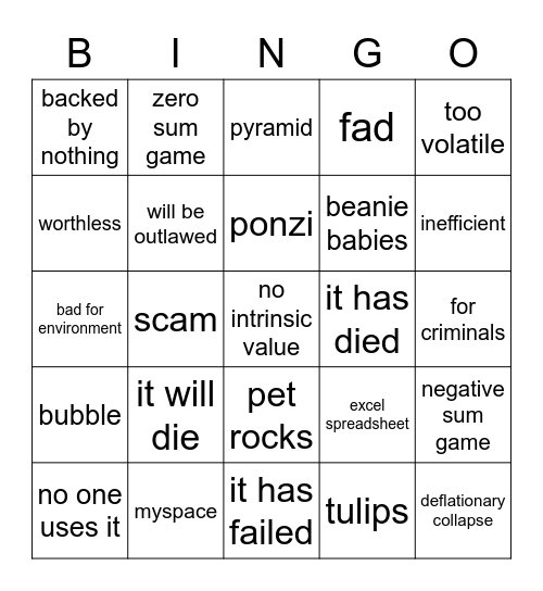 Nocoiner Bingo Card