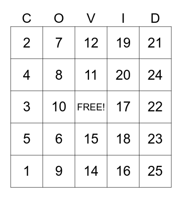 COVID Bingo Card