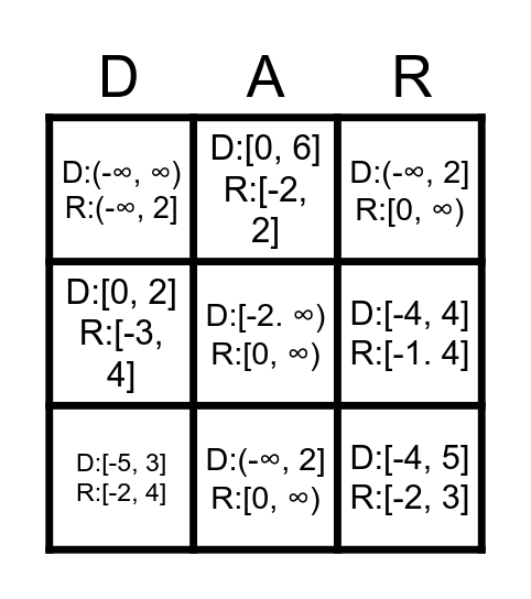 Domain And Range Bingo Card