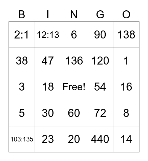 Ratios and Proportions Bingo Card