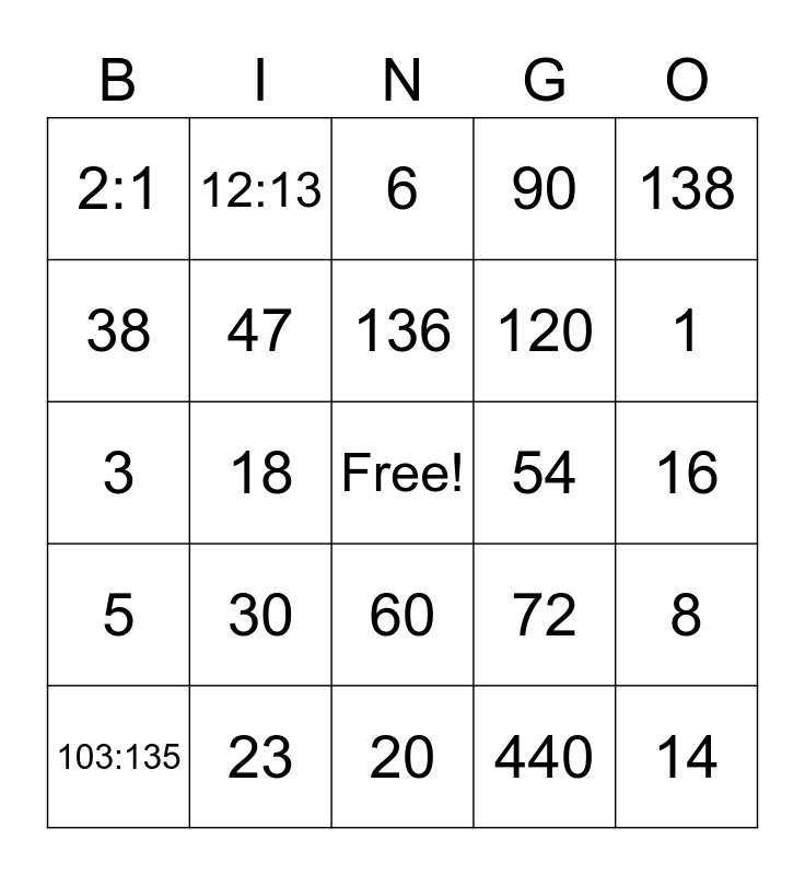 Ratios and Proportions Bingo Card