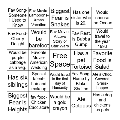 How well do we know each other! Bingo Card