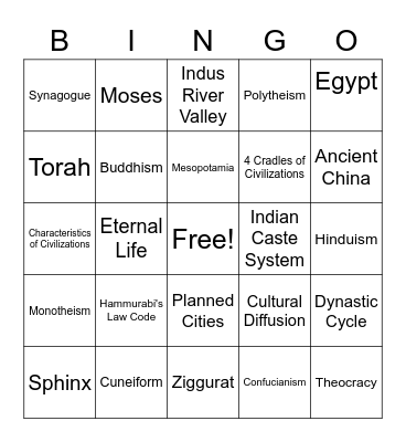 Civilizations Bingo Card