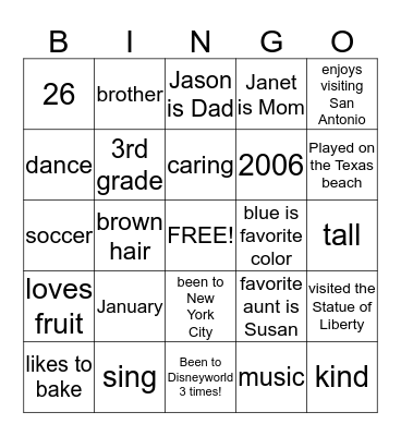 Lauren's Birthday Bingo Card