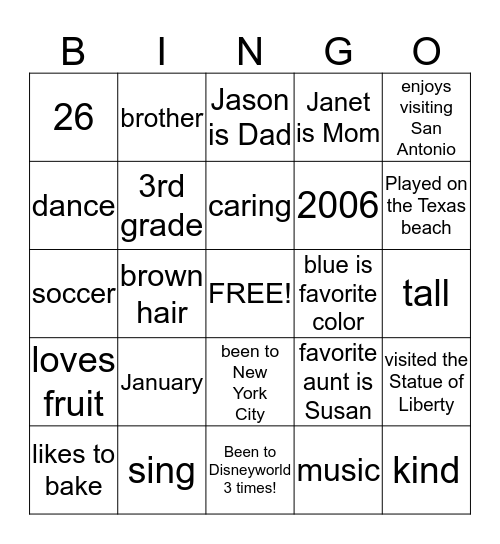 Lauren's Birthday Bingo Card