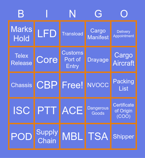 Acronyms Bingo Card