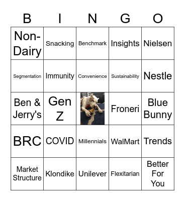 Situation Analysis BINGO Card