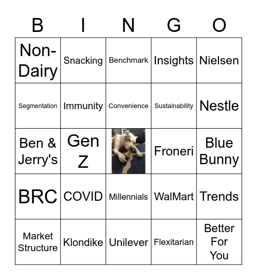 Situation Analysis BINGO Card