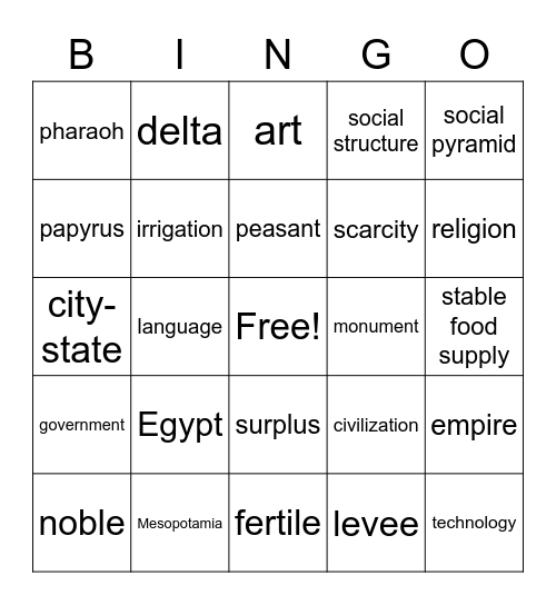 Civilizations Bingo Card