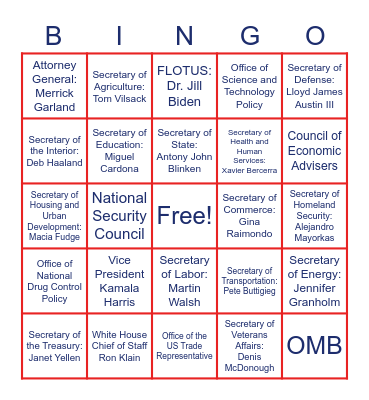 Important Offices or Positions in the Executive Branch Bingo Card