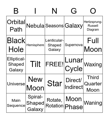 Science Bingo RC #3 - Earth and Space Set 1 Bingo Card