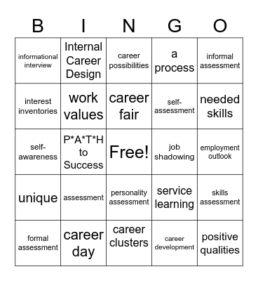 Chapter 3: Understanding Yourself (8th) Bingo Card