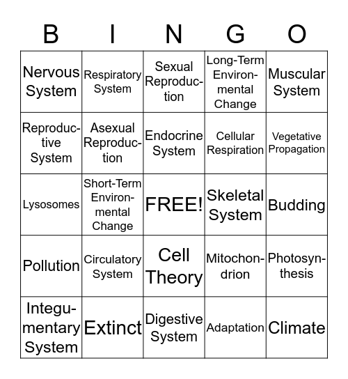 Science Bingo - RC #4 Organisms and Environments Set 2 Bingo Card