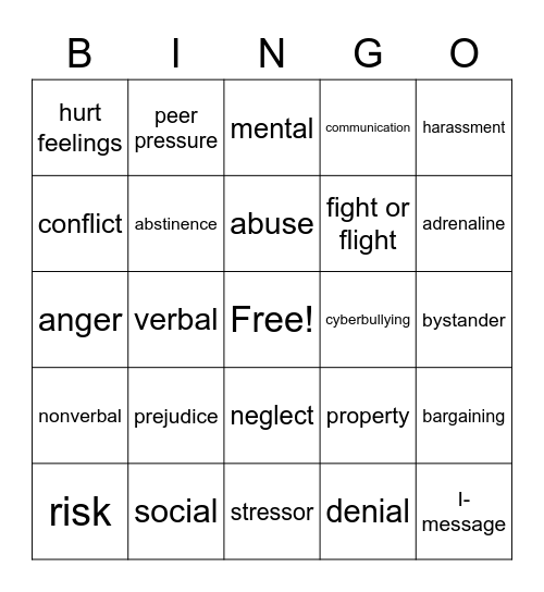 MES BINGO Card