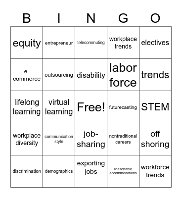 Chapter 4: Looking into the Future (8th) Bingo Card