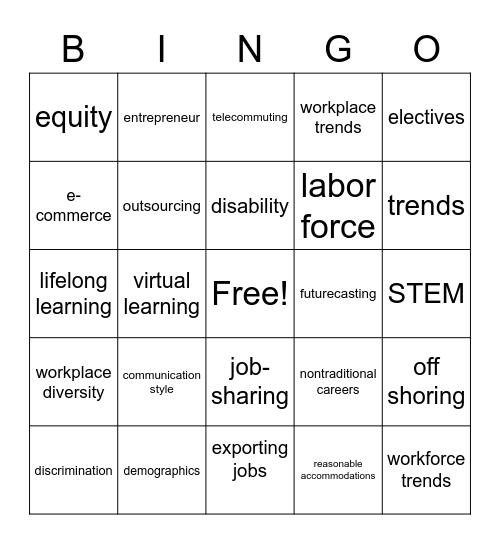 Chapter 4: Looking into the Future (8th) Bingo Card