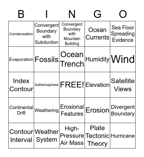 Science Bingo RC #3 - Earth and Space Set 2 Bingo Card