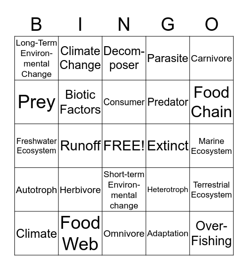 Combined RC#4s Organisms and Environments Set  Bingo Card