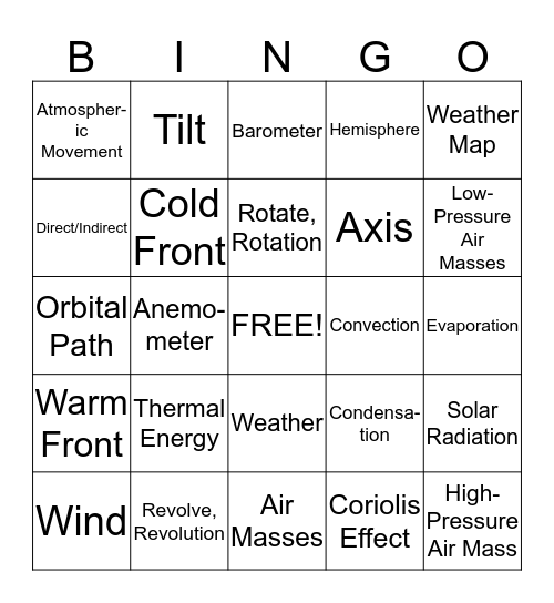 Combined RC#3 Earth and Space Set Bingo Card