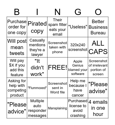 Email support Bingo Card