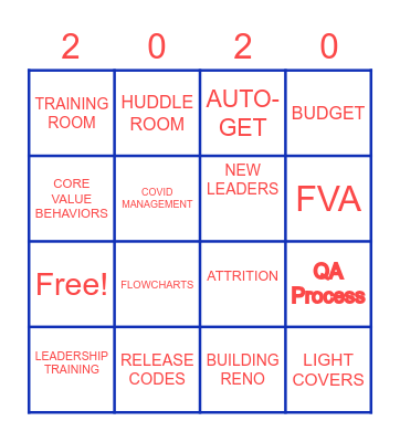 OH WHAT A YEAR! Bingo Card