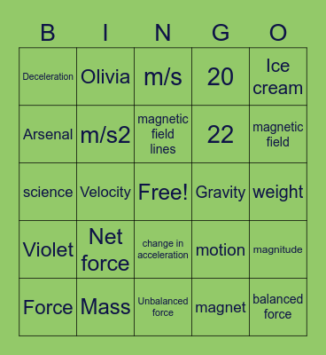 Unit 2 Review + A few other things Bingo Card