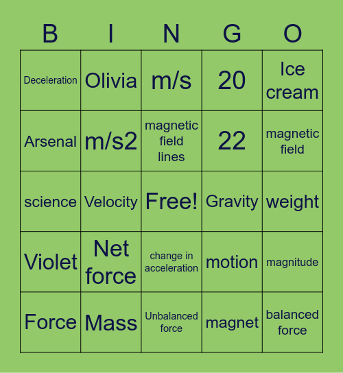 Unit 2 Review + A few other things Bingo Card