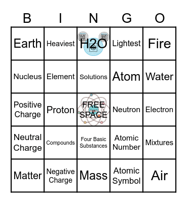 Molecular Bingo Card