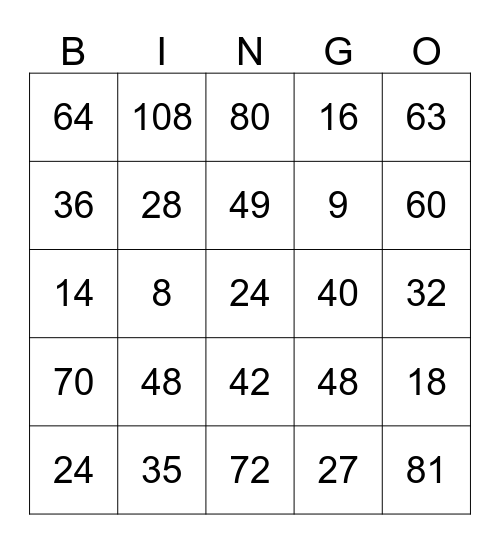 Tafels Bingo Card