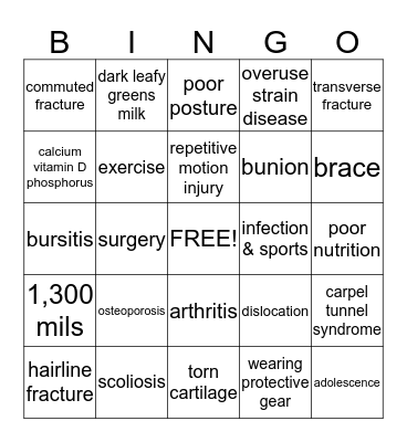 Skeletal System bingo Card