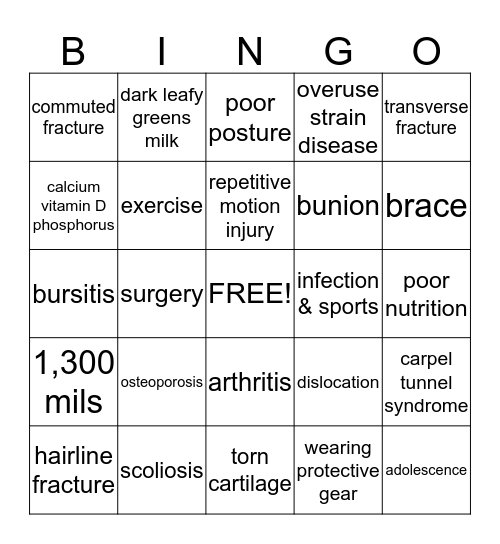 Skeletal System bingo Card