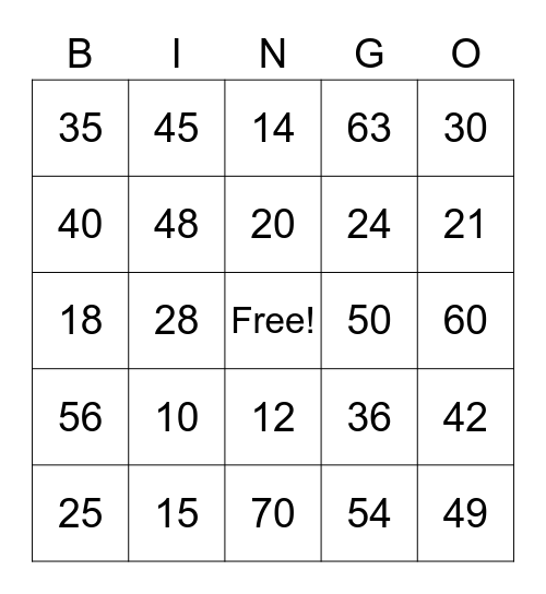 Multiplication Facts Bingo Card