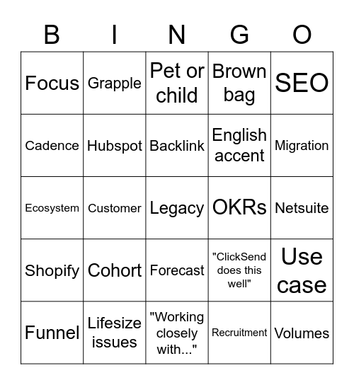 Marketing Bingo Card