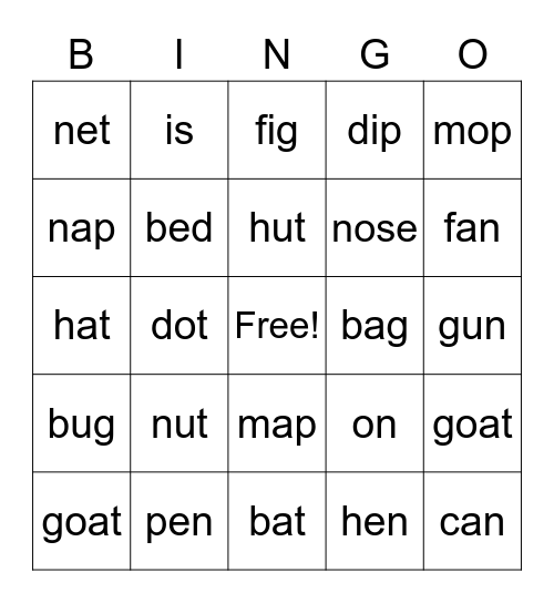 Phonics1 Bingo Card