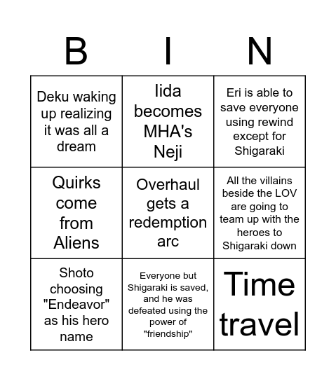 MHA has transcended beyond parody levels Bingo Card