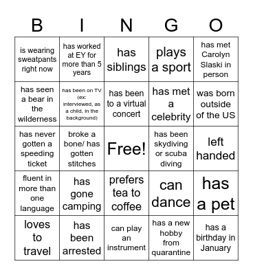 Phoenix Bingo Card