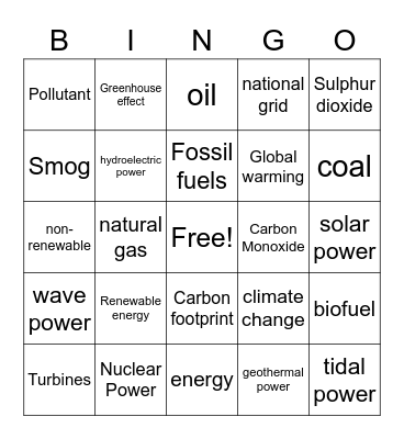 Energy resource Bingo Card
