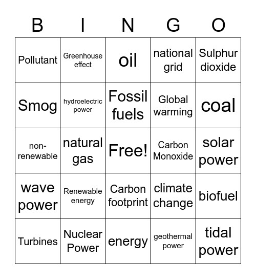 Energy resource Bingo Card