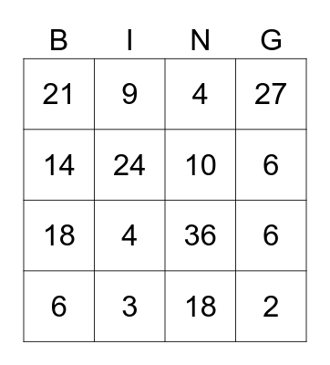 Multiplication Bingo! Bingo Card